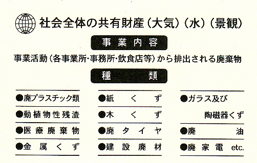 一般・産業廃棄物処理業