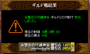 0119 ｷﾞﾙﾄﾞ戦結果SS.png