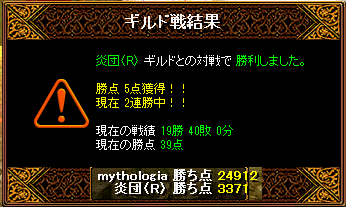 0204 ｷﾞﾙﾄﾞ戦結果.png