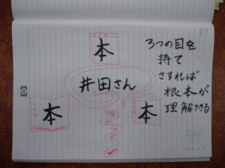 20060306
