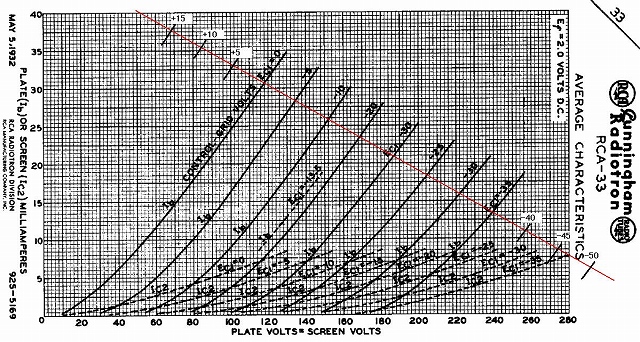 33-TRIODE.jpg