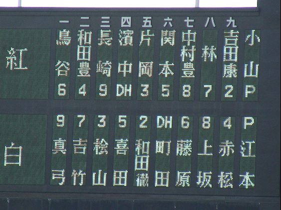 交流戦スターティングメンバー