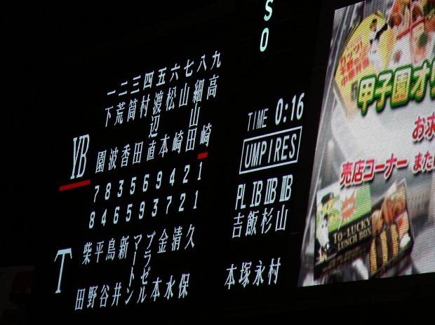 スターティングメンバー