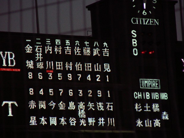 スターティングメンバー