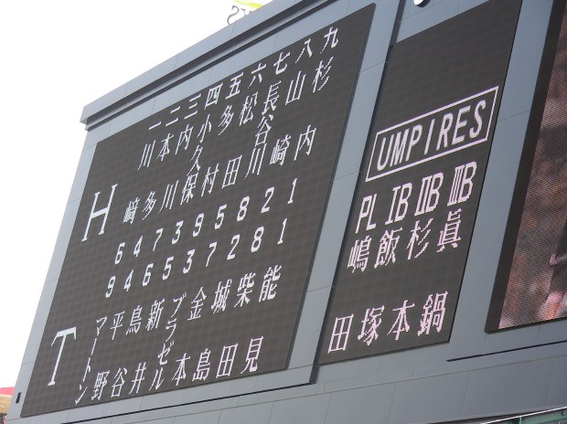 スターティングメンバー