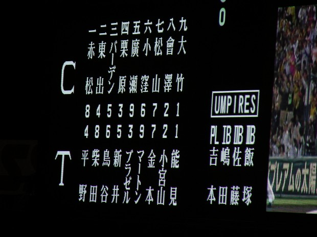 スターティングメンバー