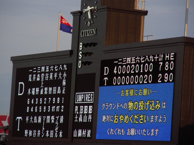 中日戦スコア