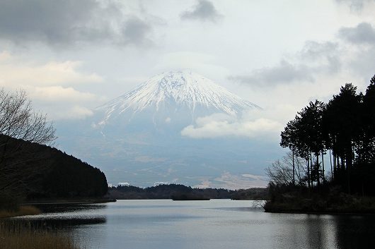 田貫湖