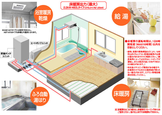 コロナエコキュート床暖房