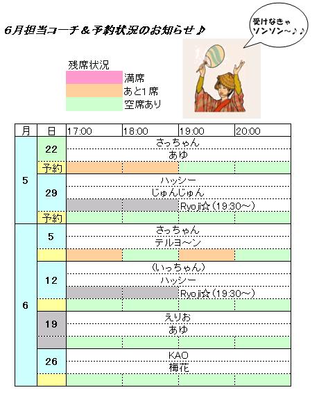 5、6月(080520).JPG