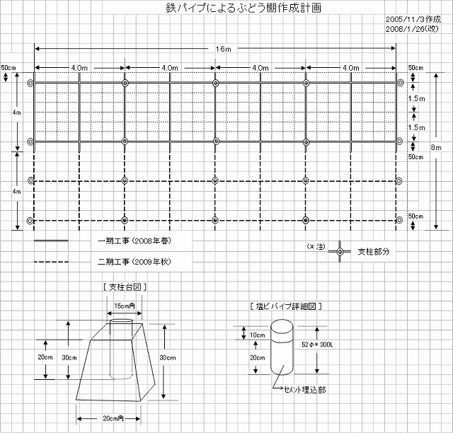 今年のぶどう棚作りの総括です かっちゃんのファーマーズ・その他(No.3)&hellip; diary 楽天ブログ