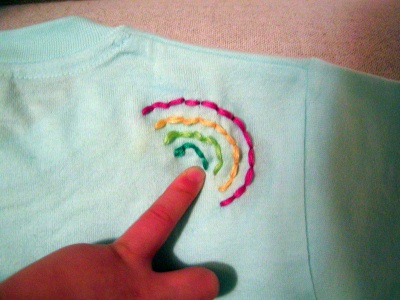 ｓｏｒａ　Ｔシャツ　虹