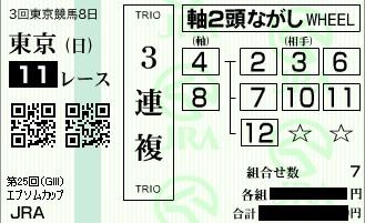 やたらと気になる4番8番からの三連複