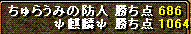 3/25ギル戦結果その１