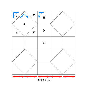 ブログでパターンレッスン　エデンの園 製図