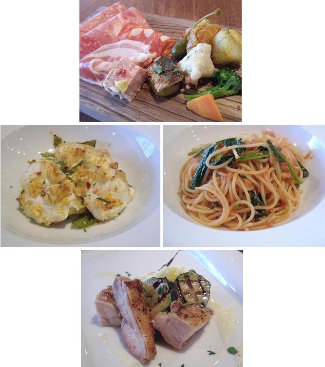 イタリアンランチ