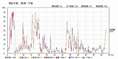 20080309プロフィールマップサムネール