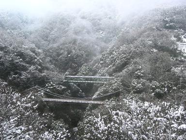 箱根鉄道