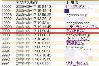アクセス9999・10000