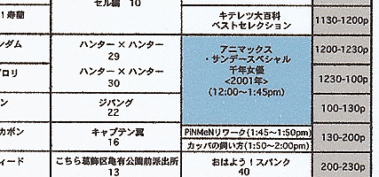 インクジェット結果