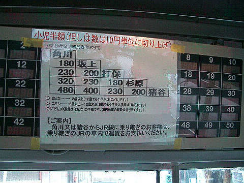 バス運賃表