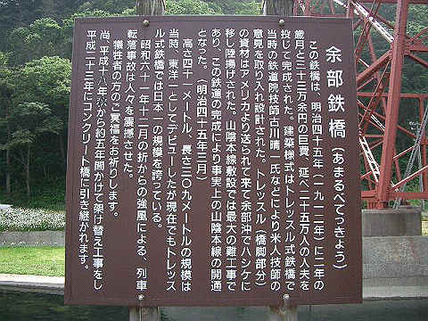 架け替え説明
