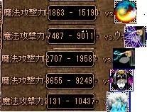 ブースト済みスキルステータス