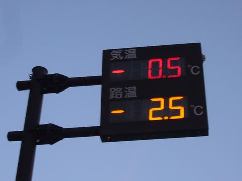 釧路市 気温－0.5度　快晴