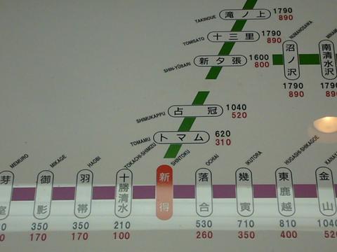 初乗り料金が大変だ！