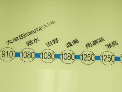 吉野駅と渡瀬駅