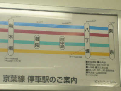 京葉線経路図