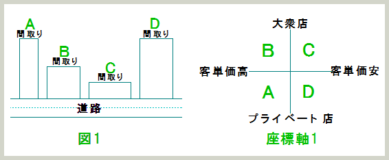 店図面3