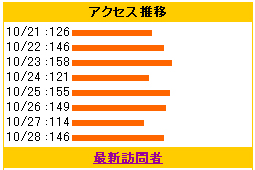 10.28.jpg