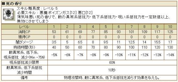 死の香り.JPG