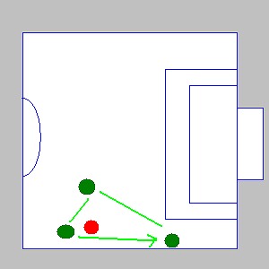 サイドアタック