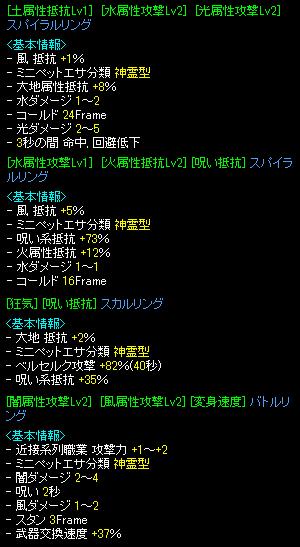 指１