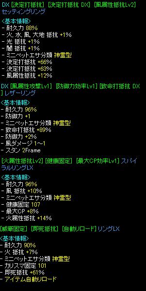 指２