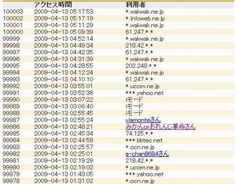 アクセス記録.jpg