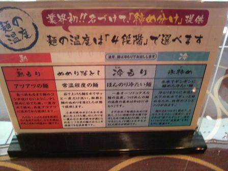 三ッ矢堂製麺３.JPG