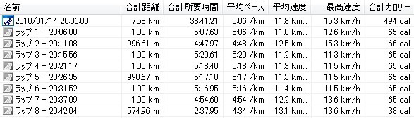 20100114-夜ラン