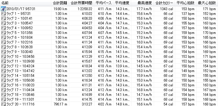 20100117-347よこはま月例20km