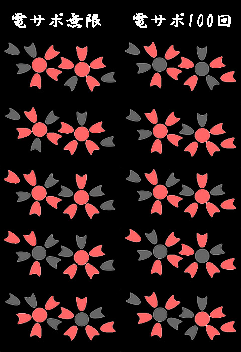 花の慶次斬セグ早見
