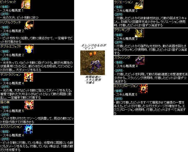 奏士　物理・ビット系.JPG