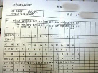 成績
