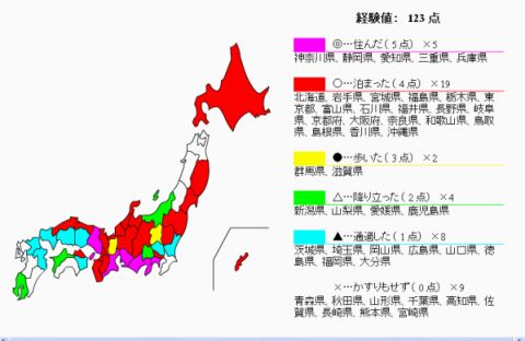 経県地