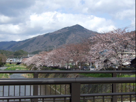 高野川