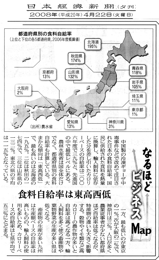 地区別食料自給率日経0804.jpg