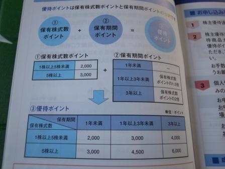 R0074217 - コピー.JPG