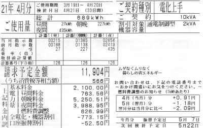 4月の電気使用量