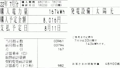 2010年7月の電気代と太陽光発電量